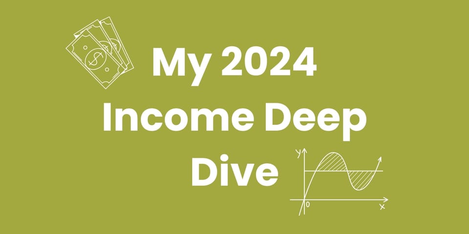 My 2024 Spoonflower Income Deep Dive