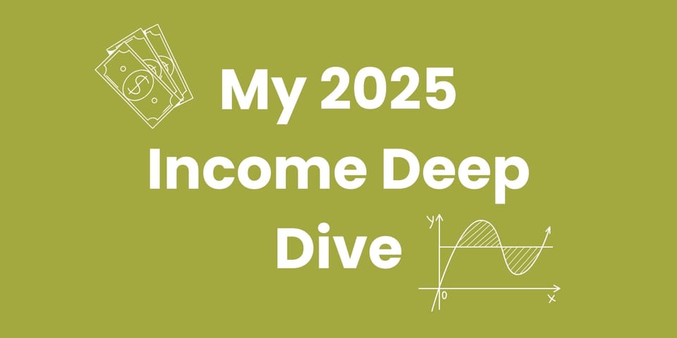 My 2025 Spoonflower Income Deep Dive